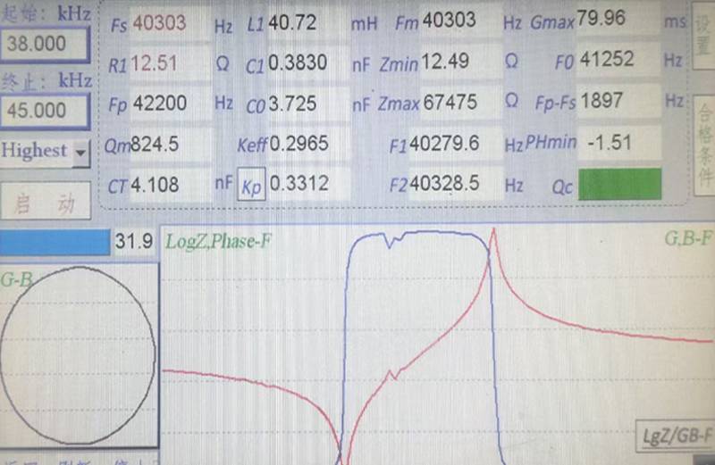 40KHz超声波清洗换能器阻抗分析.jpg
